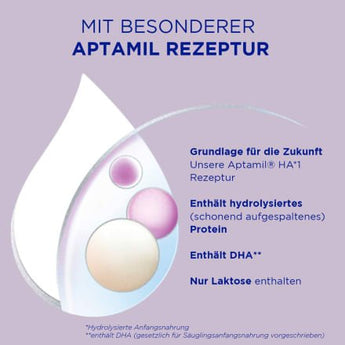 Anfangsmilch HA1 von Geburt an, 0,8 kg - VivaVoss