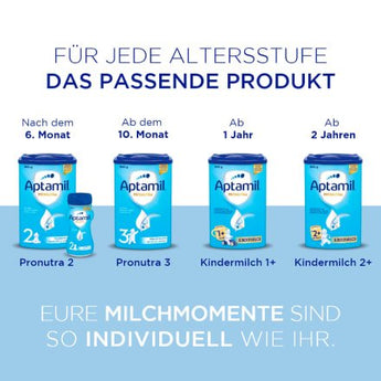 aptamil ha pre trinkfertig aufbewahrung Anfangsmilch Pre trinkfertig von Geburt an, Organic – VivaVoss