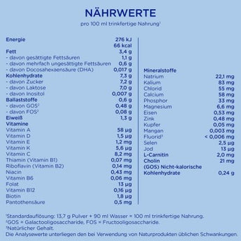 Anfangsmilch Pre Pronutra von Geburt an, 0,8 kg - VivaVoss
