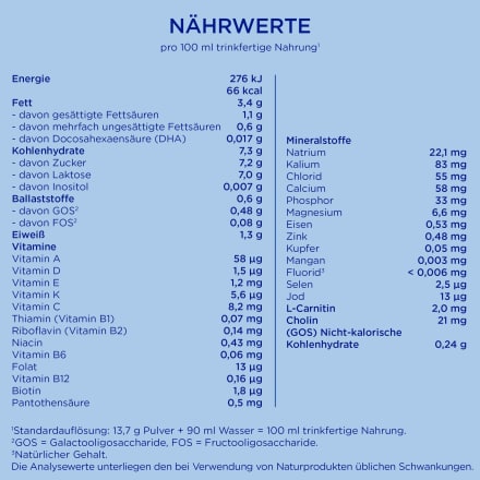 Anfangsmilch Pre Pronutra von Geburt an, 0,8 kg