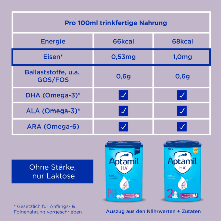 Folgemilch 2 HA nach dem 6. Monat, 800 g