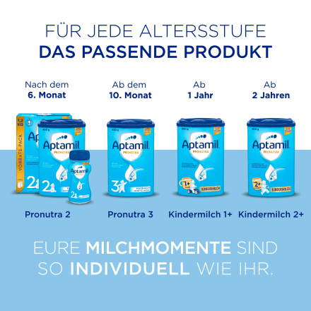 Folgemilch 2 Pronutra nach dem 6. Monat, 1,2 kg