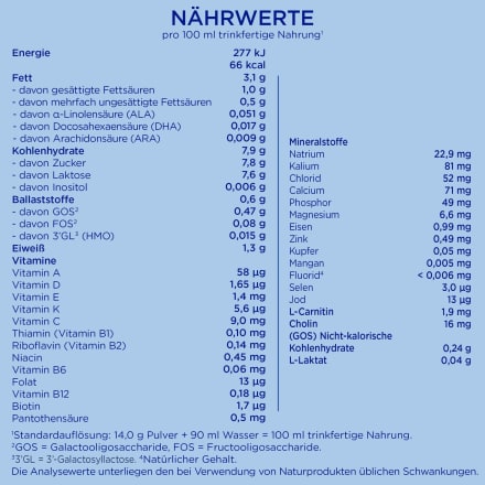 Folgemilch 3 Pronutra ab dem 10. Monat, 0,8 kg