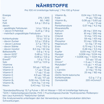 Spezialnahrung Comfort von Geburt an, 0,8 kg