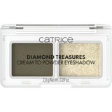 Lidschatten Diamond Treasures Cream to Powder 040 Olive Twinkle, 2,8 g
