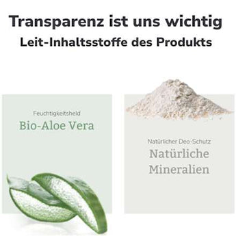 Deo Roll-on Natural & Sensitive lavera NATURKOSMETIK