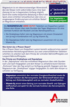 Doppelherz system Magnesium 400 Depot Tabletten 60 St Doppelherz