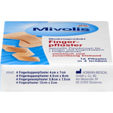 Fingerpflaster Mivolis