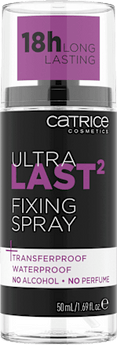 Fixierspray Ultra Last2  