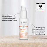 Fluid Anti-UV LSF 30 lavera NATURKOSMETIK