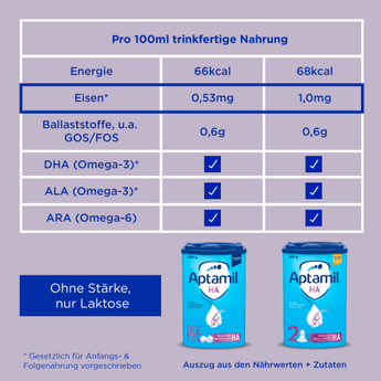 Folgemilch 2 HA nach dem 6. Monat, 800 g - VivaVoss