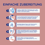 Folgemilch 2 Profutura Duo Advance, nach dem 6...., 0,8 kg - VivaVoss
