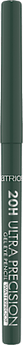 Gel Kajal 20H Ultra Precision Waterproof 040 Warm Green 