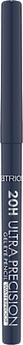 Gel Kajal 20H Ultra Precision Waterproof 050 Blue 
