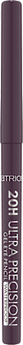 Gel Kajal 20H Ultra Precision Waterproof 070 Mauve 