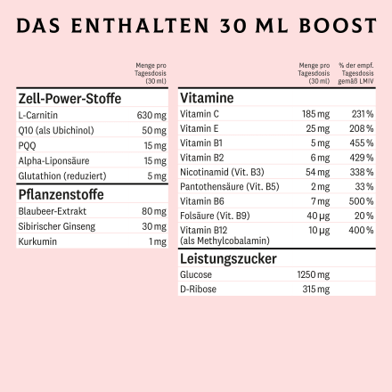 Cell Tonic Boost, 250 ml