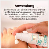 Sonnenfluid Gesicht sensitiv, hydro protect, LSF 50 Jean&Len