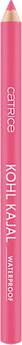 Kajal Kohl Waterproof 200 Pretty in Pink 