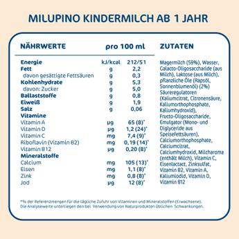 Kindermilch Milupino ab 1 Jahr, 1 l - VivaVoss