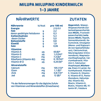 Kindermilch Milupino ab 1 Jahr, 200 ml - VivaVoss