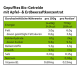 Kindermüsli Apfel & Erdbeere ab 1 Jahr, 125 g - VivaVoss