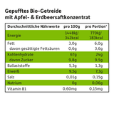Kindermüsli Apfel & Erdbeere ab 1 Jahr, 125 g - VivaVoss