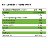 Kindermüsli Banane, Apfel & Blaubeere ab 1 Jahr, 220 g - VivaVoss