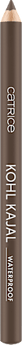 Kohl Kajal Waterproof 040 Optic BrownChoc 