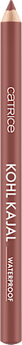 Kohl Kajal Waterproof 100 Burgundy Babe 