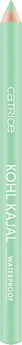 Kohl Kajal Waterproof 140 Frosty Mint 