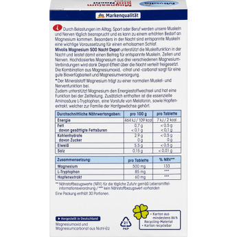Magnesium 500 Nacht Depot, 30 St, 43 g - VivaVoss