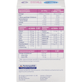 Mama & Baby 2 Tabletten 30 St + Weichkapseln 30 St Mivolis
