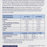 Mariendistel, 30 Kapseln, 16 g - VivaVoss