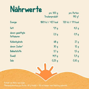 Milchbrei Grieß Miluvit ab dem 6. Monat, 400 g - VivaVoss