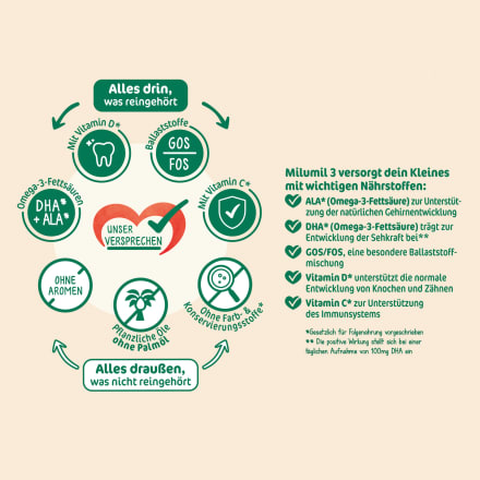 Folgemilch 3 Milumil ab dem 10. Monat, 800 g