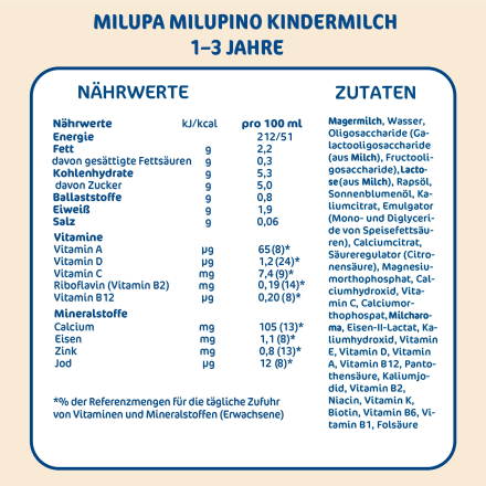 Kindermilch Milupino ab 1 Jahr, 200 ml