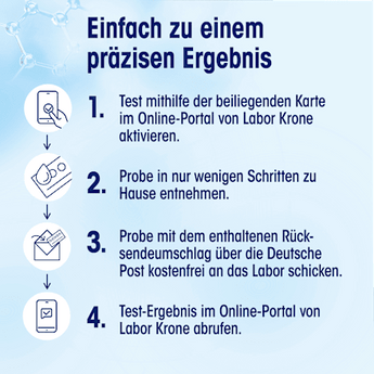 Selbsttest mit Laboranalyse Blutzucker, 1 Anwendung Mivolis