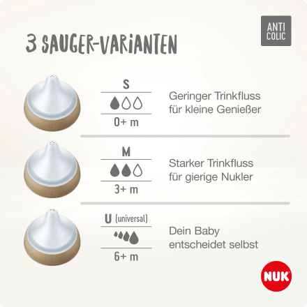 NUK
Babyflasche Perfect Match, beige, ab 3 Monaten, 260 ml, 1 St