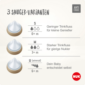 NUK Babyflasche Perfect Match, braun, 0 - 6 Monate, 150ml, 1 St - VivaVoss