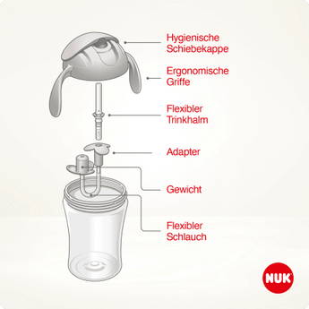NUK Trinkhalmbecher Motion Cup grün, 230 ml, 1 St - VivaVoss