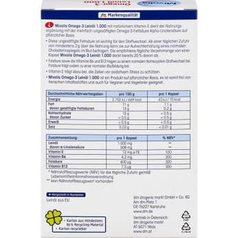 Omega - 3 Leinöl 1000, 30 St. - VivaVoss