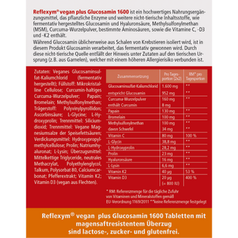 Reflexym vegan plus glucosamin 1600, 200 St - VivaVoss