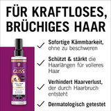 Conditioner Express Repair Full Hair Magic Schwarzkopf GLISS