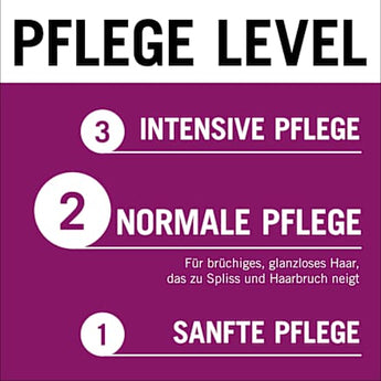 Conditioner Express Repair Full Hair Magic Schwarzkopf GLISS