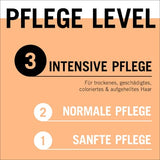 Haarkur 7sec Express-Repair, Ultimate Repair Schwarzkopf GLISS