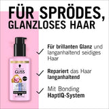 Haarkur Glanz Booster Liquid Silk Schwarzkopf GLISS