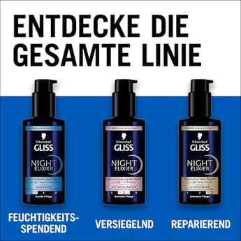 Haarkur Night Elixier Ultimate Repair Schwarzkopf GLISS