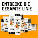 Haarkur Total Repair 1 Min Express-Kur  Schwarzkopf GLISS