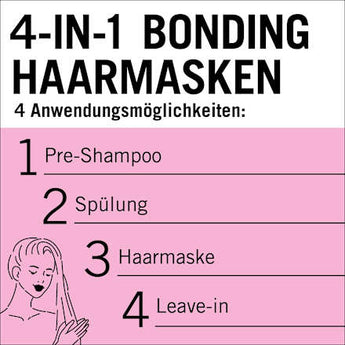 Haarmaske 4in1 Liquid Silk Schwarzkopf GLISS