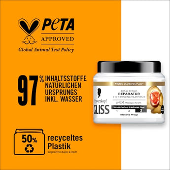 Haarmaske 4in1 Total Repair Schwarzkopf GLISS